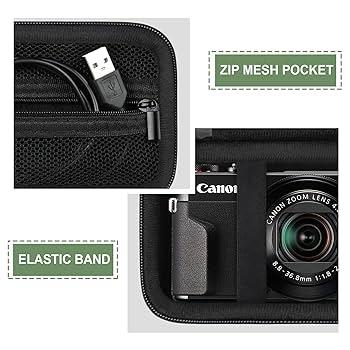 Supmay Hard Travel Case for Canon Powershot G7 X Mark III